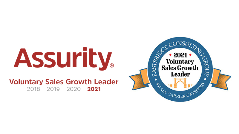Assurity wins Eastbridge award four times in a row